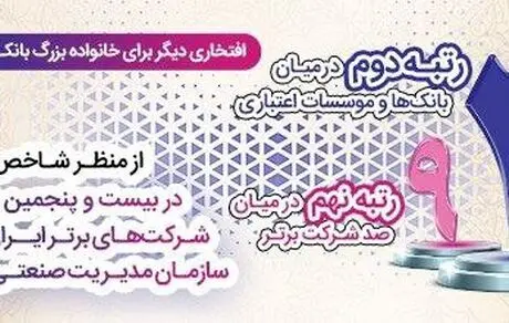 بانک رفاه کارگران دومین بانک برتر کشور در سال جاری معرفی شد