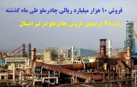 میزان فروش شرکت چادرملو در ۴ ماهه امسال بالغ 34 هزارو 711 میلیارد ریال بوده است