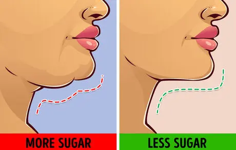 چند راهکار ساده برای آب کردن غبغب