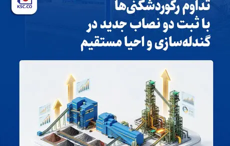 تداوم رکوردشکنی‌ها با ثبت دو نصاب جدید در گندله‌سازی و احیا مستقیم
