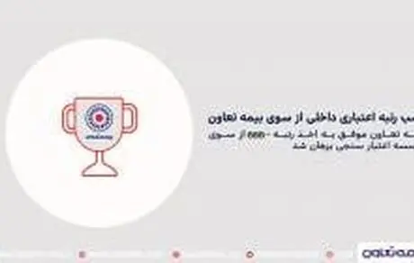 تمدید رتبه اعتباری داخلی -BBB بیمه تعاون از سوی موسسه اعتبارسنجی برهان