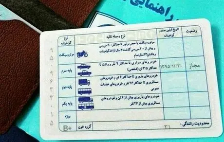 شرط پلیس ایران برای صدور گواهینامه رانندگی اتباع خارجی + جزئیات