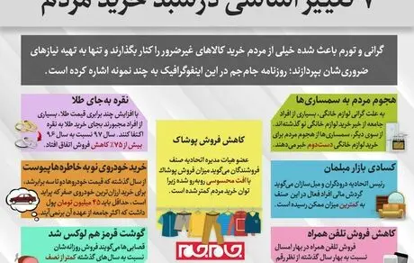  ۷ تغییر اساسی در‌سبد خرید مردم