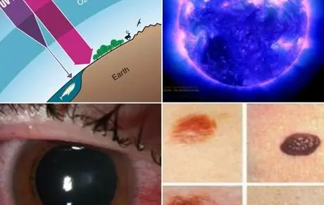 هشدار درخصوص میزان تابش اشعه «ماورای بنفش» برای تهران


