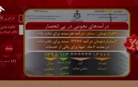 درآمد نجومی سردفتران اسناد رسمی: ماهی 500 میلیون تومان! 