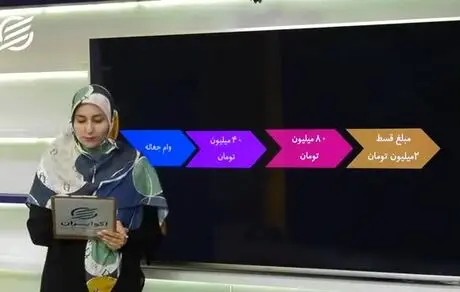 جزئیات جدید بازپرداخت وام جدید مسکن