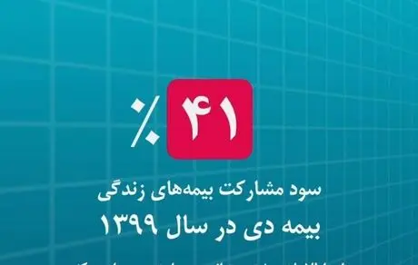 بیمه های زندگی بیمه دی سودآورتر از همیشه 