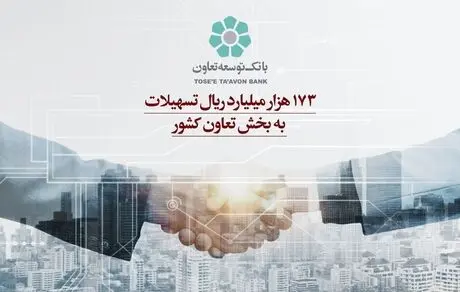 173 هزار میلیارد ریال تسهیلات بانک توسعه تعاون به بخش تعاون کشور 