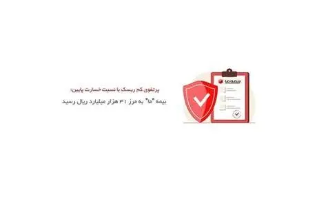 بیمه ما به مرز 31 هزار میلیارد ریال رسید