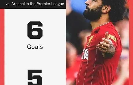عملکرد محمد صلاح در دیدارهای گذشته مقابل آرسنال در لیگ جزیره+عکس