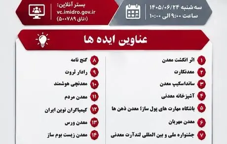 در دومین نشست «ایده تا اجرا» در حوزه رسانه معدن مطرح شد؛ 5 شاخص یک ایده خوب رسانه ای

