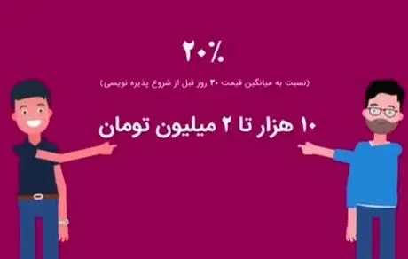 پذیره نویسی صندوق واسطه گری مالی یکم (ETF) 