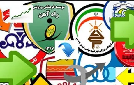 تیم راه آهن از لیگ دسته سوم هم حذف شد!
