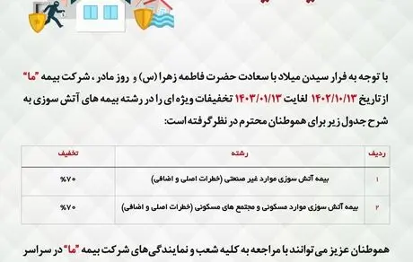 جشنواره عید تا عید ما