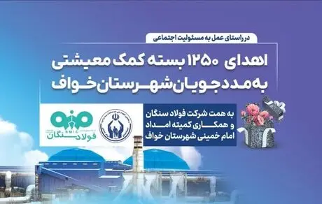 اهدای ۱۲۵۰ بسته معیشتی به مددجویان کمیته امداد شهرستان خواف  