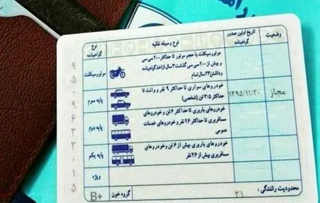 با گواهینامه ایران در چند کشور می‌توان رانندگی کرد؟