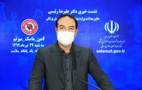 رییسی:برگزاری مراسم پر جمعیت در محرم ممنوع است