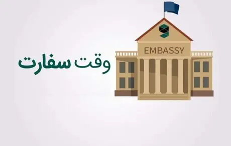 وقت سفارت آلمان چگونه گرفته می شود؟

