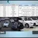 فروش خودروهای سایپا و ایران خودرو با قیمت جدید+جدول قیمت