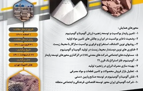 اولین همایش بوکسیت، آلومینا، آلومینیوم و توسعه پایدار