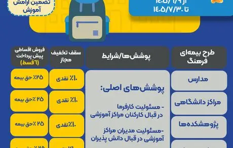 اجرای پویش «فرهنگ ایمن، آینده مطمئن» با شعار «طرح فرهنگ؛ تضمین آرامش آموزش»

