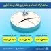 ساعت ارائه خدمات به مشتریان بانک توسعه تعاون اعلام گردید 
