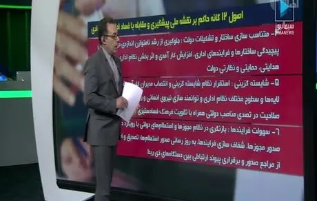 حقوق ماهانه ۵۰ هزار میلیاردی دولت! 