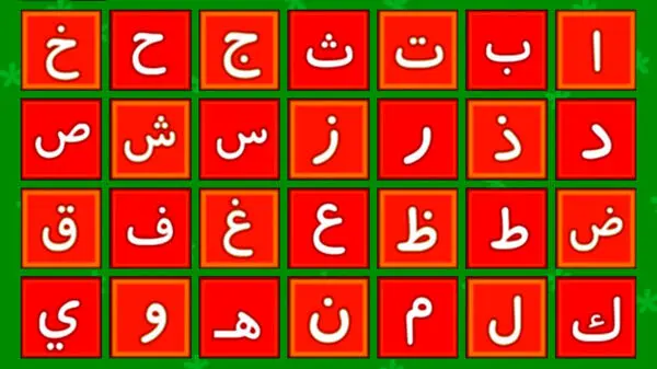تست شخصیت جدید: اول اسمت رو بگو تا بگم چه شخصیتی داری! + عکس