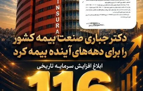 ابلاغ افزایش سرمایه تاریخی ۱۱۶ هزار میلیارد تومانی بیمه ایران؛ تثبیت ۷۰ درصد سرمایه صنعت بیمه کشور در بزرگ‌ترین شرکت بیمه‌ ایران و خاورمیانه
