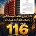 ابلاغ افزایش سرمایه تاریخی ۱۱۶ هزار میلیارد تومانی بیمه ایران؛ تثبیت ۷۰ درصد سرمایه صنعت بیمه کشور در بزرگ‌ترین شرکت بیمه‌ ایران و خاورمیانه