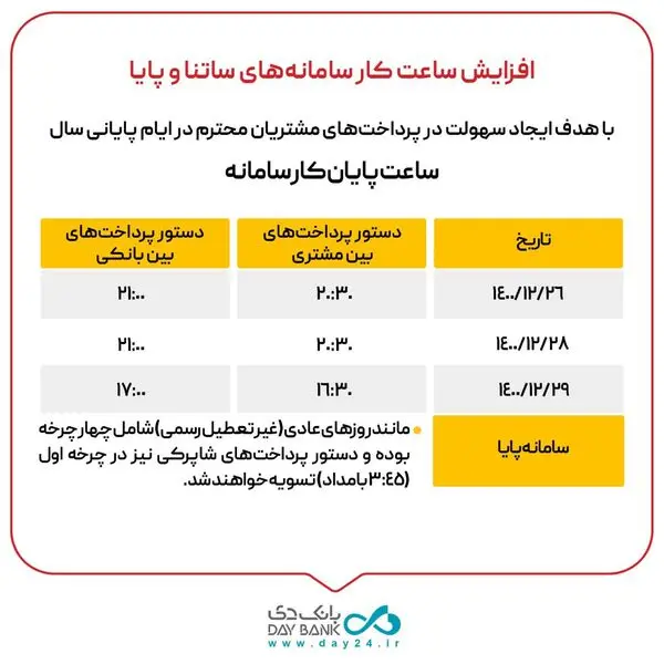 افزایش ساعت کاری سامانه های ساتن و پایا در روزهای پایانی سال