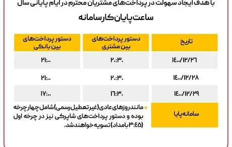 افزایش ساعت کاری سامانه های ساتن و پایا در روزهای پایانی سال