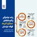 رشد چشم‌گیر و کم‌سابقه‌ی عملکرد آذرماه فولاد خراسان