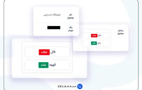 این علامت ها که ثابت می‌کنند که آب مروارید دارید!