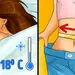 
کاهش وزن به کمک ایجاد 7 عادت خواب !!