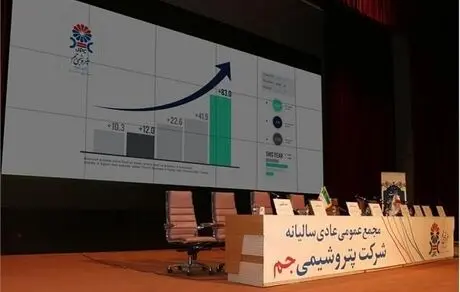 مهر تأیید حسابرس بر عملکرد شرکت‌های تابعه پتروشیمی جم