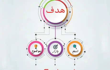 تمامی نکاتی که برای ثبت شرکت مدنی باید بدانیم