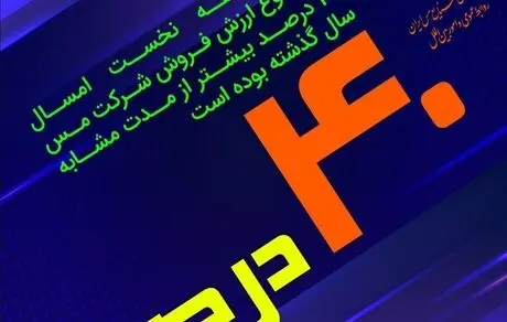 افزایش 40 درصدی مجموع ارزش فروش شرکت مس