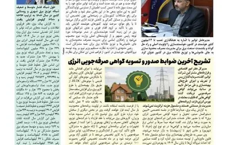 شماره ۱۴۴۰ پیک برق؛ کاری از انتشارات روابط عمومی، امور بین‌الملل و مطالعات اجتماعی شرکت توانیر