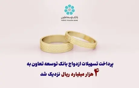 پرداخت تسهیلات ازدواج بانک توسعه تعاون به 4 هزار میلیارد ریال نزدیک شد