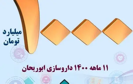  ابوریحان ۱۰۰۰۰ میلیاردی شد