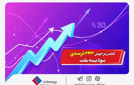 کشف رمز جهش 263 درصدی سود بیمه ملت