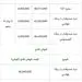 طرح فروش نقد و اقساط محصولات سایپا ویژه 27 و 28 شهریور