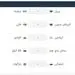 برنامه بازی های دوستانه امروز دنیای فوتبال+عکس
