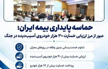 حماسه پایداری بیمه ایران؛ عبور از مرز ارزیابی خسارت ۳۰ هزار خودروی آسیب‌دیده در جنگ

