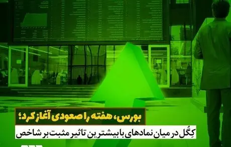 کگل، در میان نمادهای با بیشترین تاثیر مثبت بر شاخص 