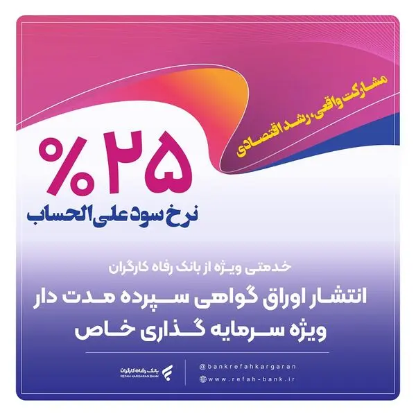 تامین مالی 34.000 میلیارد ریالی واحدهای تولیدی توسط بانک رفاه کارگران در دولت چهاردهم
