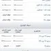 جدیرترین قیمت خودروهای شرکت بهمن