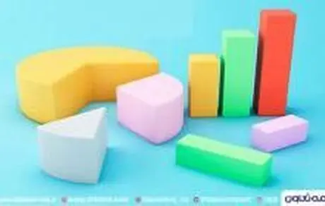 ترکیب سرمایه گذاری های شرکت بیمه تعاون در شش ماهه ۱۴۰۰