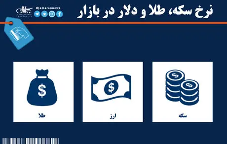 قیمت طلا و سکه و دلار در آخرین روز هفته؛ 18 اسفند 1401 + جدول